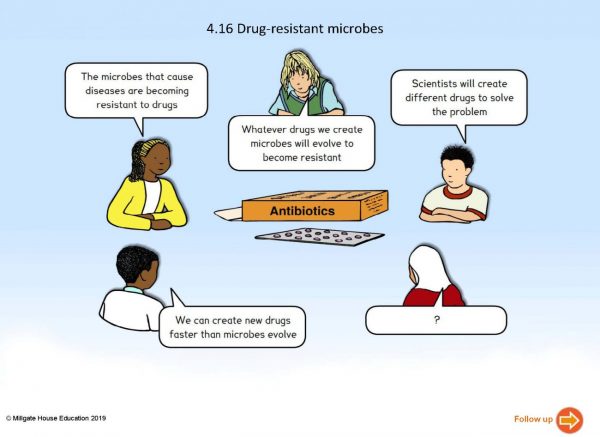 Biology Concept Cartoons (Pdf) - Millgate